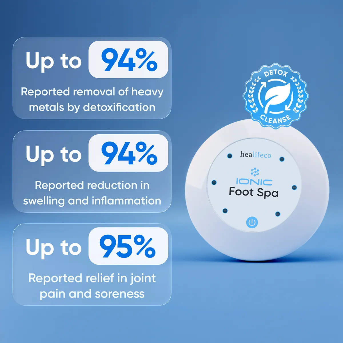 Healifeco Product