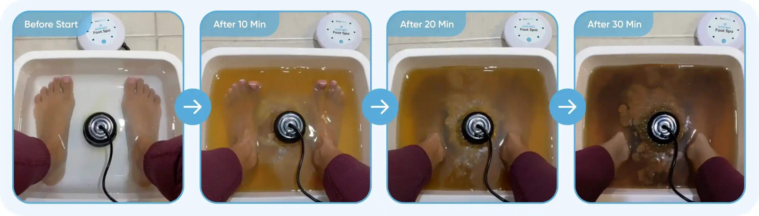 Healifeco detox session progress from before start to after 30 minutes